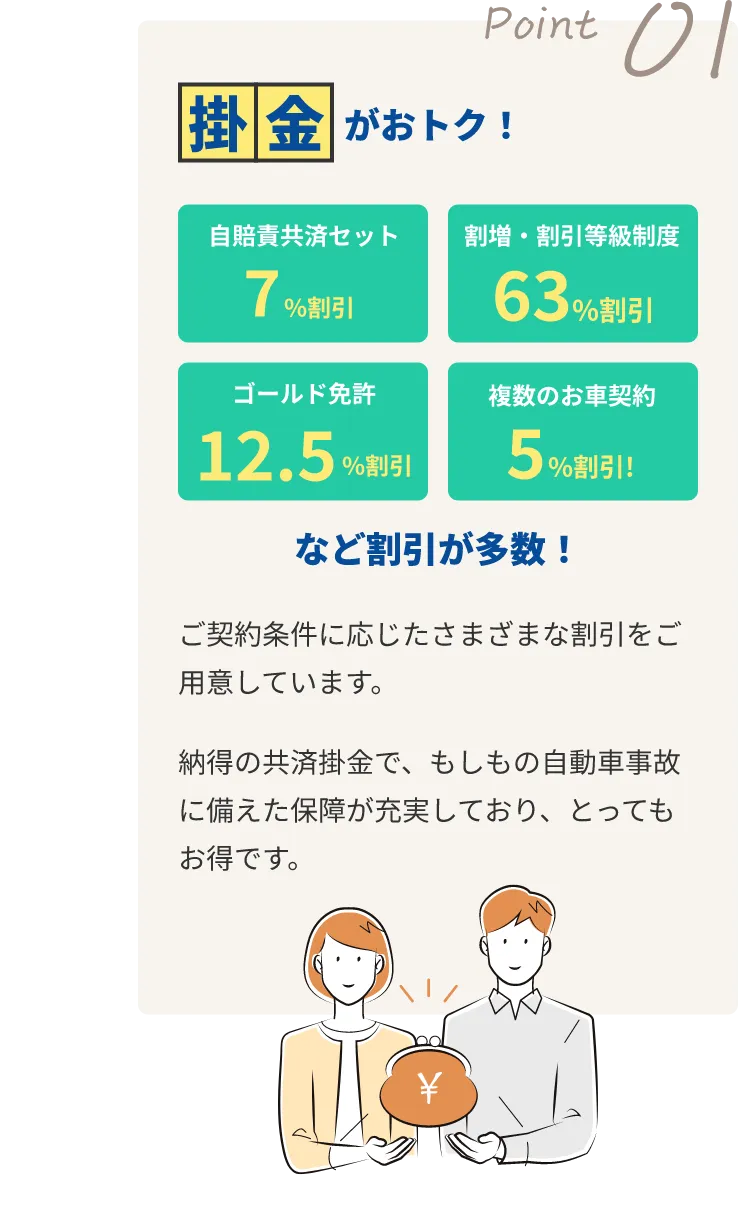 掛金がおトク！